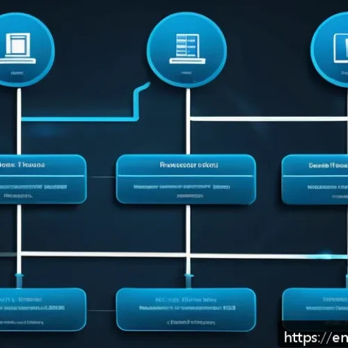 리눅스 필기 시험 대비 중요 개념 요약 - A detailed, high-resolution digital illustration of the Linux file system hierarchy tree, showcasing...